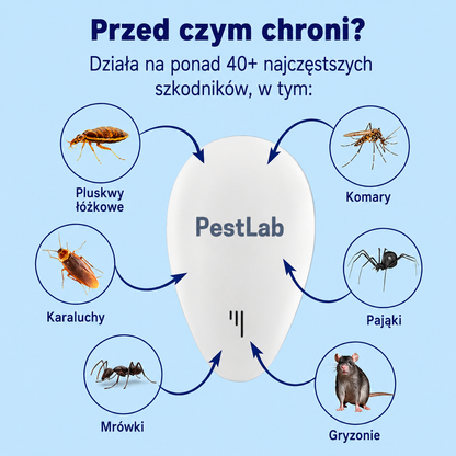PestLab™ Ultradźwiękowy Odstraszacz Szkodników